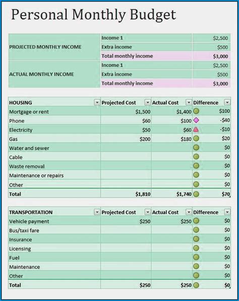 Personal Budget Template (Excel)