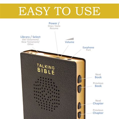 gateway audio bible is helping millions study on the go 33