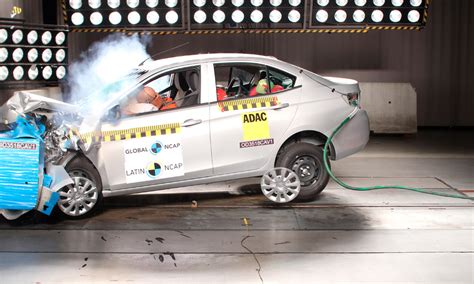 Nuevos Resultados De Latin NCAP Motorsports