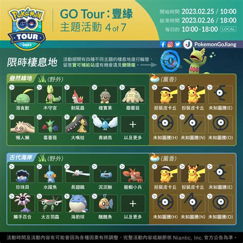 Pokemon Go Tour 2023 全球活動懶人包摘要 湯姆群情報站