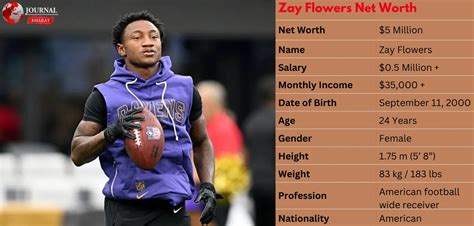 zay flowers net worth
