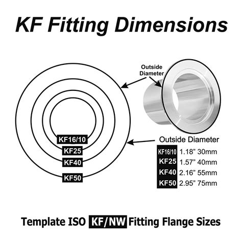 Ideal Spectroscopy Nipple Full Degrees KF 25 Vacuum 45 OFF