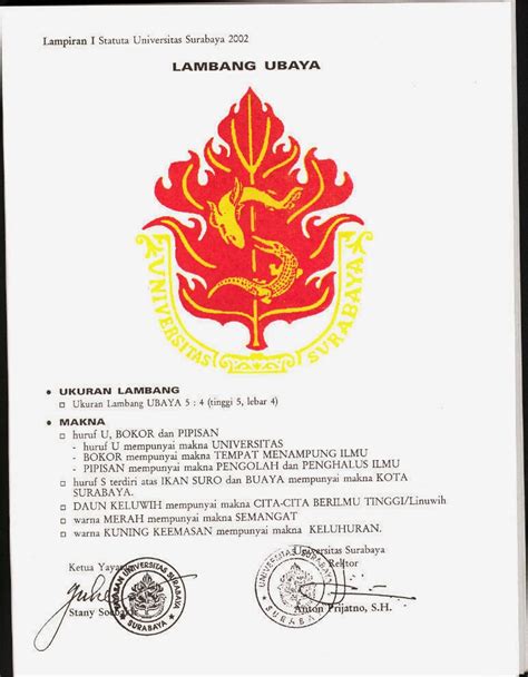 LOGO UBAYA | Gambar Logo