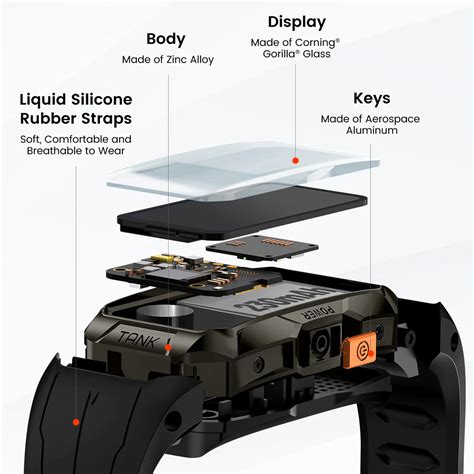 KOSPET TANK X1 Smart Band AMOLED Display | Gadget N Music