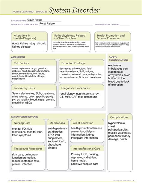 Gerd System Disorder Template