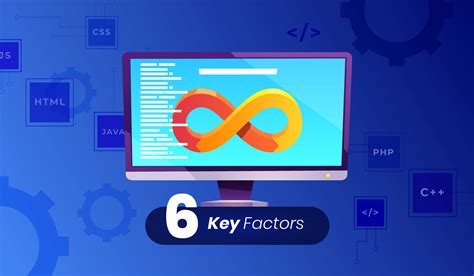 Key Factors For An Efficient Devops Maturity Model Lightrun