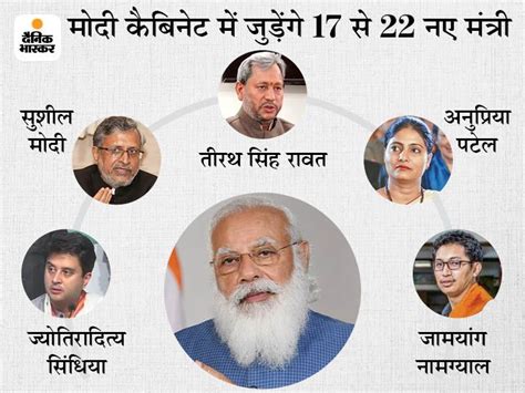 PM Narendra Modi Cabinet Minister List Update Jyotiraditya Scindia