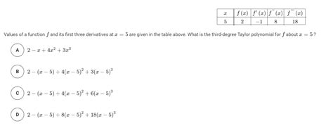 Solved 2 F X Fx F” X F 2 2 8 18 5 1 Values Of A