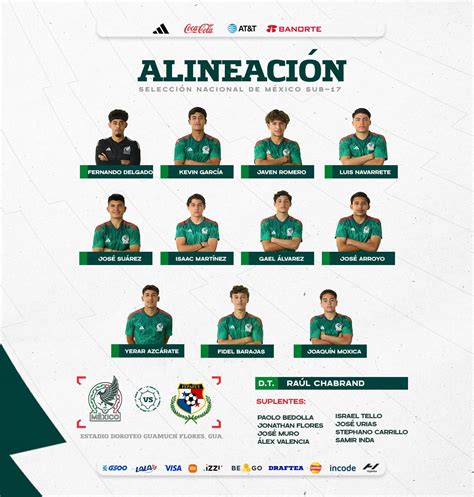 [ALINEACIÓN] Mexico 🇲🇽(Sub17) 🆚 Panamá 🇵🇦 (Sub17) | CONCACAF U17