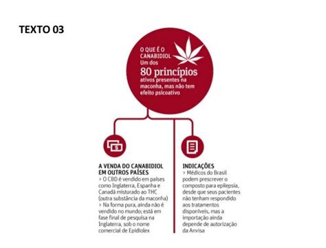 Redação Especial Tema Legalização Da Maconha