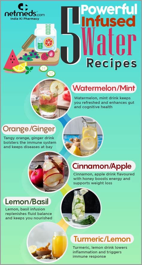 Infused Water 5 Refreshing Recipes To Enhance Overall Health And Well