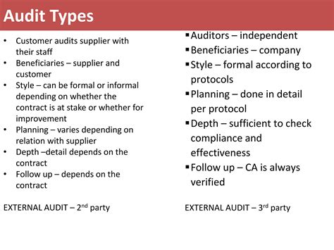 Iso Internal Audit Training 1