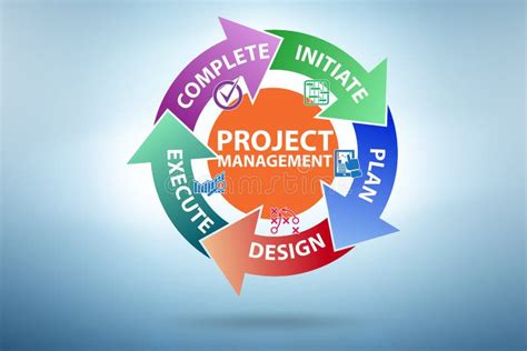 Project Management Concept in Stages Stock Illustration - Illustration ...