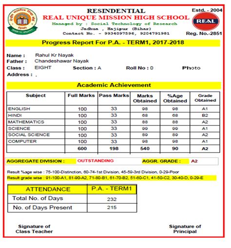 CBSE Result Software As per New CBSE Guidelines – Shreya Softech