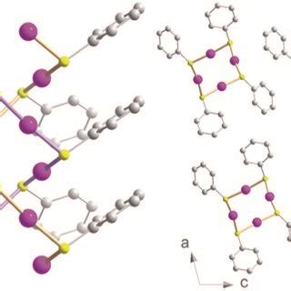 Views Of The Crystallographic Structure Of The Au Sph N Cp Along The