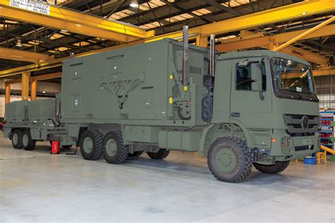 The Power Team Canadas Solution For Logistics Vehicle Modernization