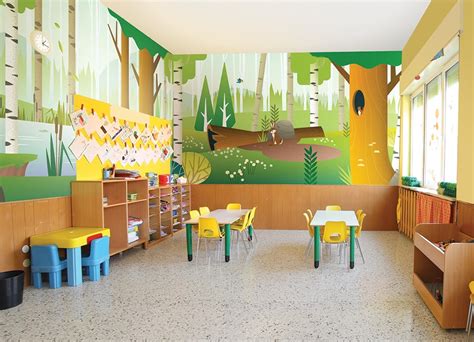 Kids Church Room Designs