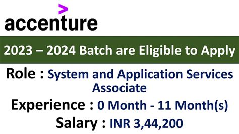 Accenture Hiring System And Application Services Associate I 2023