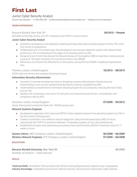 Junior Cyber Security Analyst Resume Example For 2023 Resume Worded