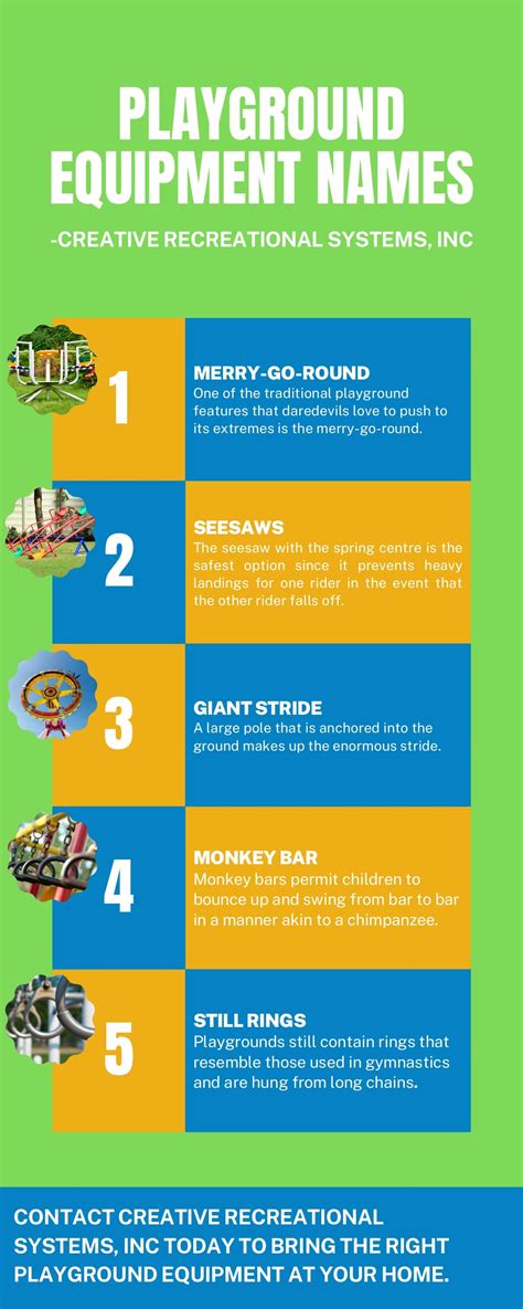 Playground Equipment: Essential Names & Terms