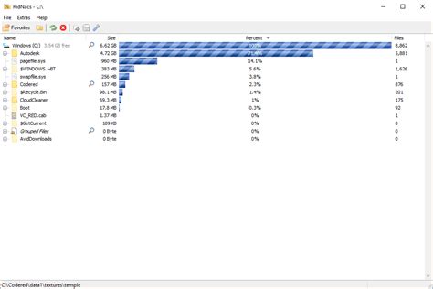 Best Free Disk Space Analyzer Tools