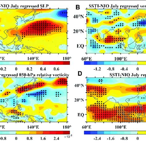 Regression Patterns Of The July A Slp Anomaly Units Hpa B