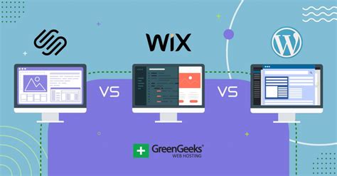 Squarespace Vs Wix Vs WordPress Which Is Better To Use