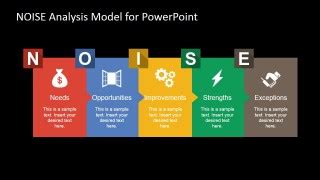 NOISE Analysis PowerPoint Template SlideModel