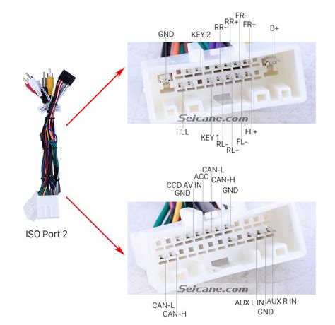 Nissan Qashqai Radio Wiring Diagram Schema Digital