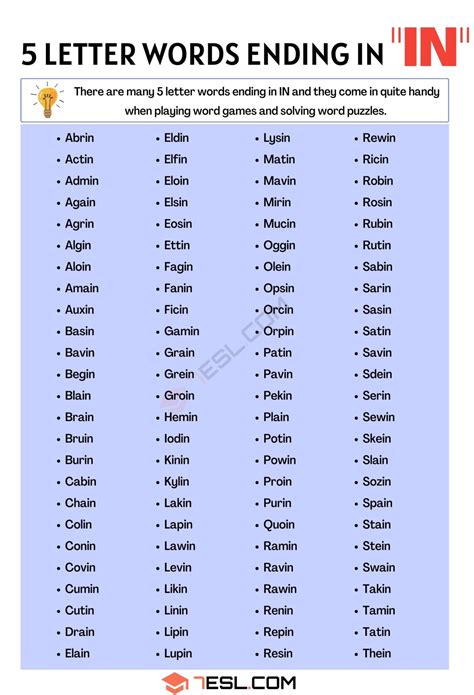 5 letter Words Ending in IN: 110+ Useful Words with their Meanings • 7ESL