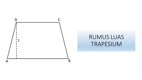 Luas Trapesium Rumus Trapezium : Matematika Dasar Luas Trapesium Dan ...