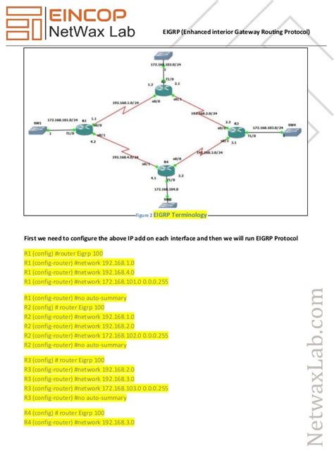 Eigrp Routing Protocol Tutorial