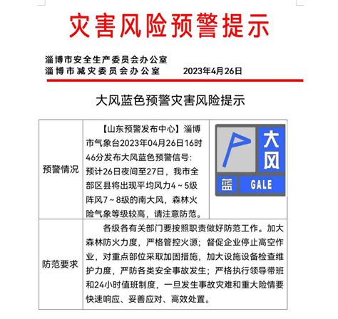 7～8级大风！淄博发布大风蓝色预警，森林火险气象等级高防范力度