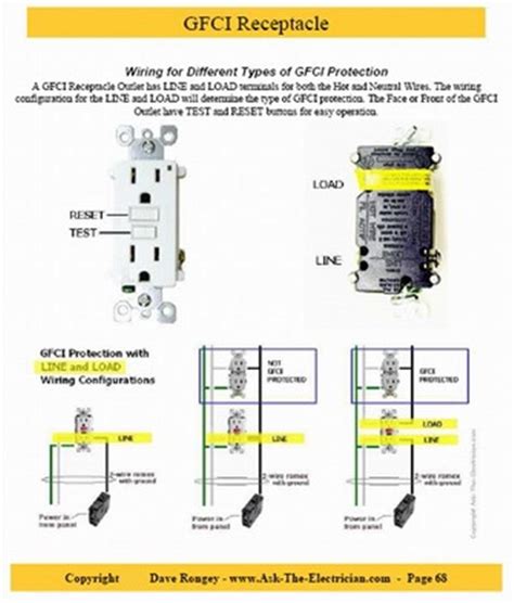 Basic Electrical Wiring Guide