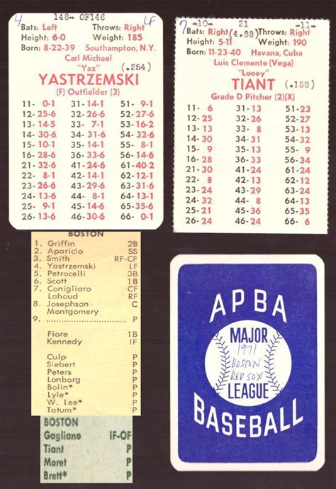 1971 APBA Season W XB Cards Written On BOSTON RED SOX Team Set EBay