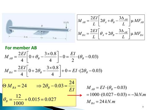 Slope Deflection Method For Structure Analysis In Civil Engineering Ppt