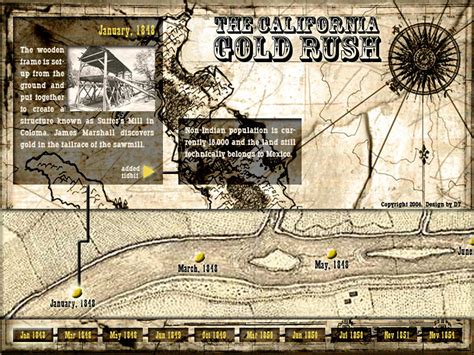 Gold Rush Timeline by rmiza on DeviantArt