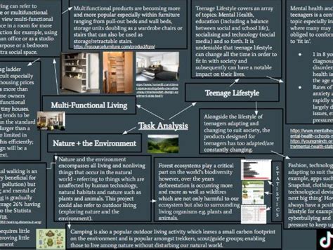 AQA GCSE Design & Technology NEA Example | Teaching Resources