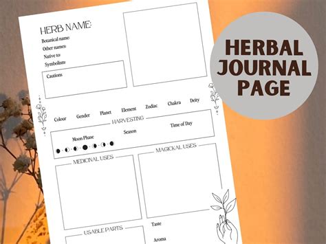 Herbs Journal Page Herb Template Printable Herbs Herbology Printable