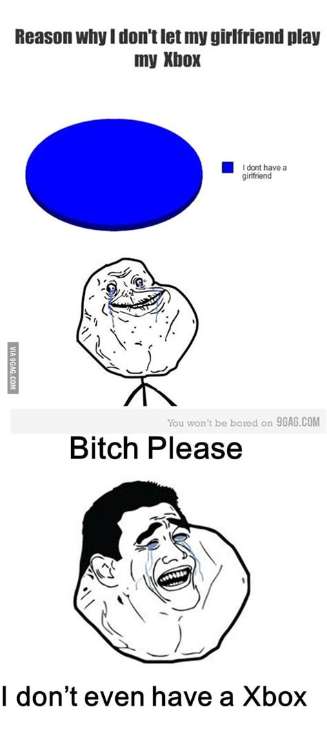 Forever Alone Level Over 9000 9gag