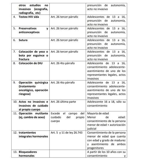 Andrea Capuano Ksseiri On Twitter Entro Y Veo Que Hay Dudas Comparto