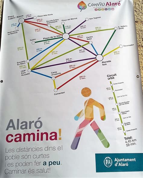 Cómo Llegar A Alaró