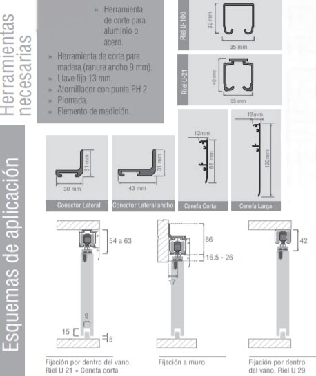 Sistema Corredizo Colgante Sin Freno Kit DN 80 SR Herrajes Diagonal