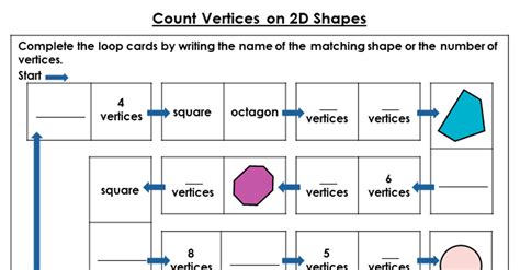 Year 2 Count Vertices On 2d Shapes Lesson Classroom Secrets Classroom Secrets