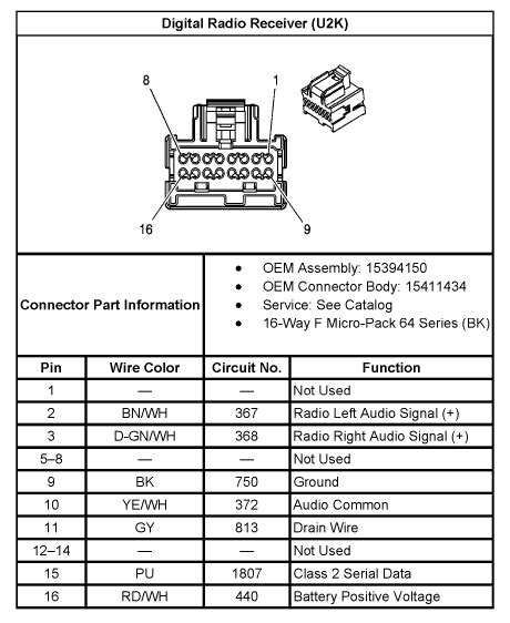 2004 Chevy Silverado Radio Wiring Diagram