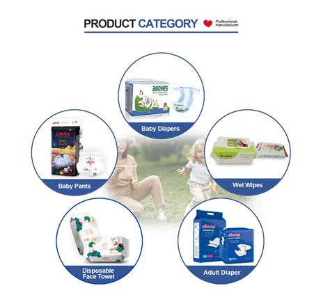 Company Overview - Guangdong Alloves Hygienic Products Co., Ltd.