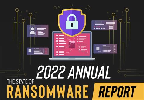 2022 Ransomware Attack Report Security Boulevard