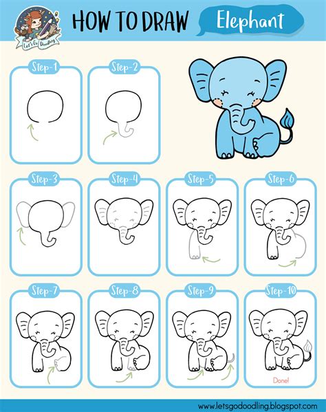 Baby Elephant Drawing Step Step