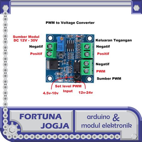 Pwm To Voltage And Voltage To Pwm Converter Signal Conversion Module