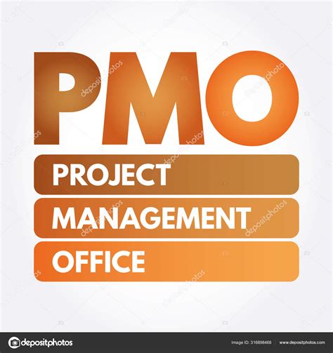 PMO Project Management Office Acronym Stock Vector Image By Dizanna